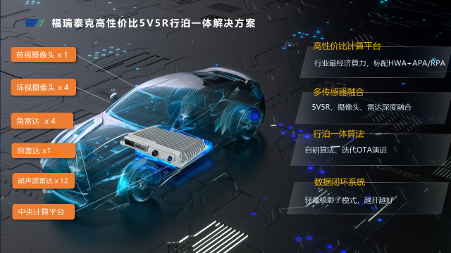 福瑞泰克發(fā)布中央計算平臺解決方案 開啟智駕平臺即服務(wù)新時代